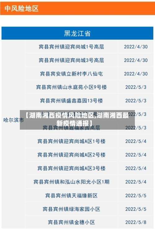 【湖南湘西疫情风险地区,湖南湘西最新疫情通报】-第1张图片