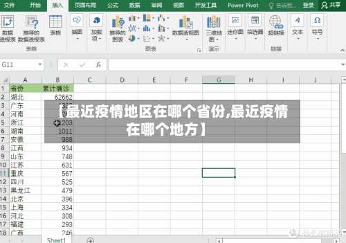 【最近疫情地区在哪个省份,最近疫情在哪个地方】-第2张图片