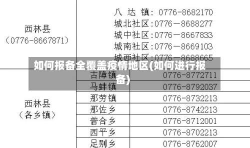 如何报备全覆盖疫情地区(如何进行报备)-第1张图片