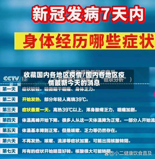 收藏国内各地区疫情/国内各地区疫情最新今天的消息-第3张图片