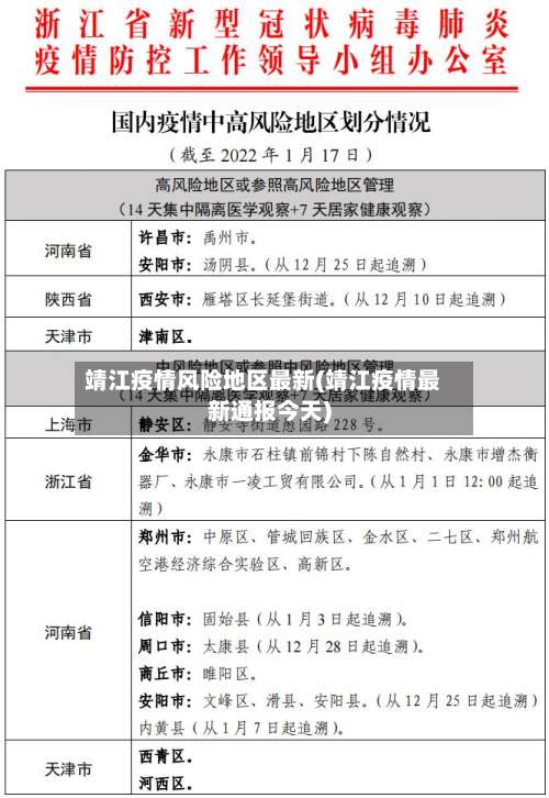 靖江疫情风险地区最新(靖江疫情最新通报今天)-第2张图片