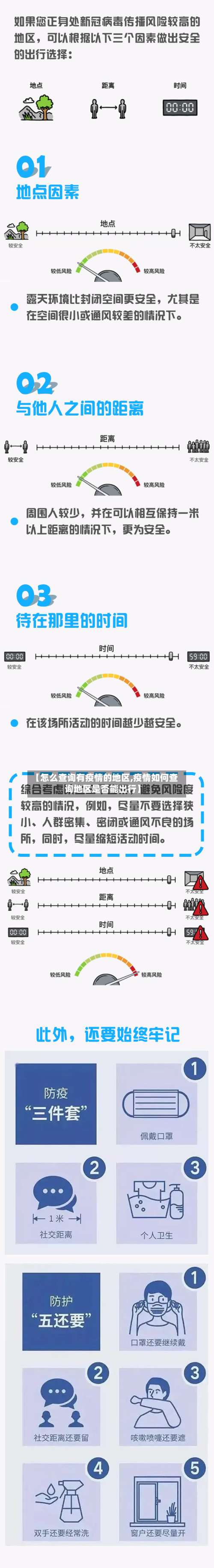 【怎么查询有疫情的地区,疫情如何查询地区是否能出行】-第1张图片