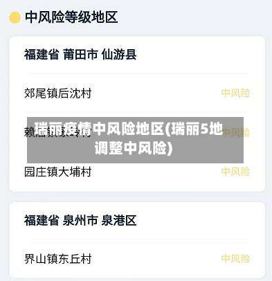 瑞丽疫情中风险地区(瑞丽5地调整中风险)-第1张图片