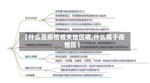 【什么是疫情相关地区呢,什么属于疫情区】-第1张图片