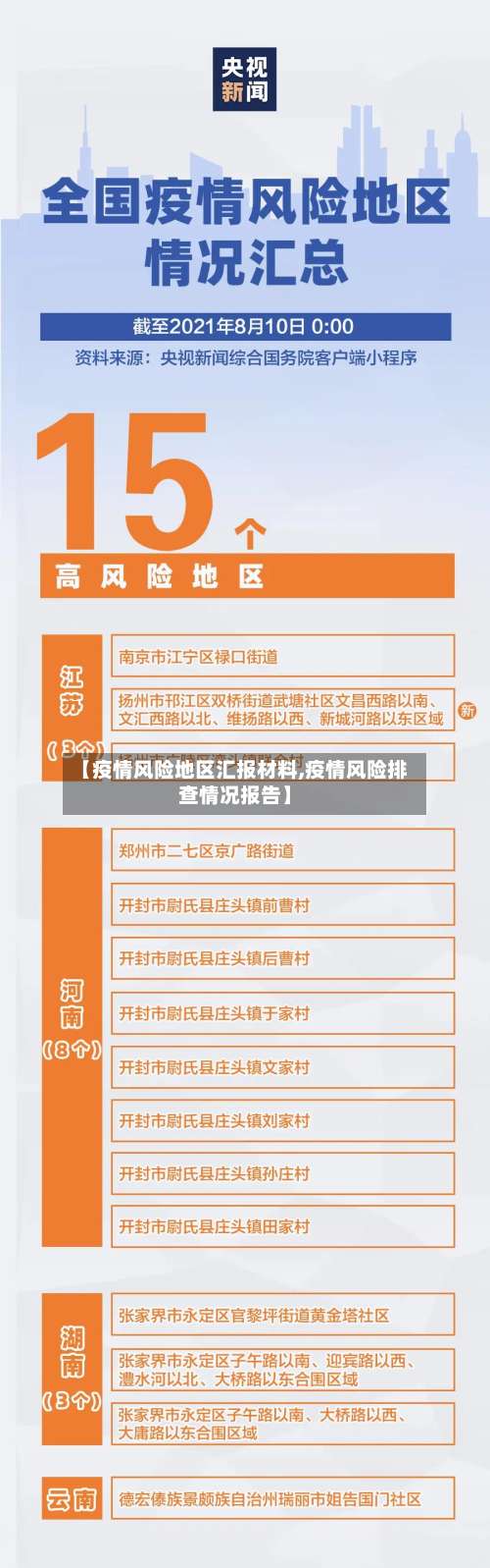 【疫情风险地区汇报材料,疫情风险排查情况报告】-第2张图片