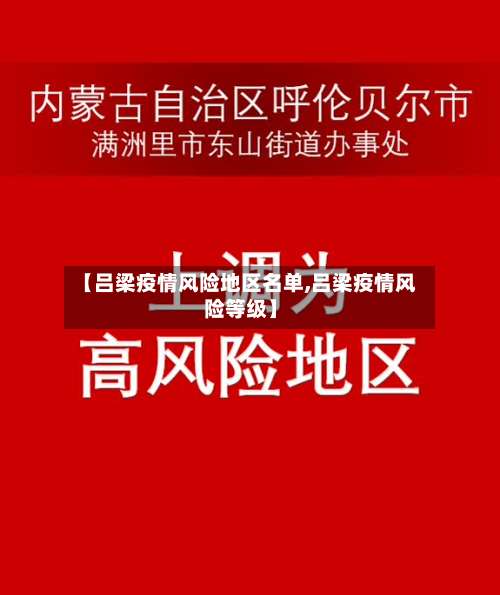 【吕梁疫情风险地区名单,吕梁疫情风险等级】-第1张图片