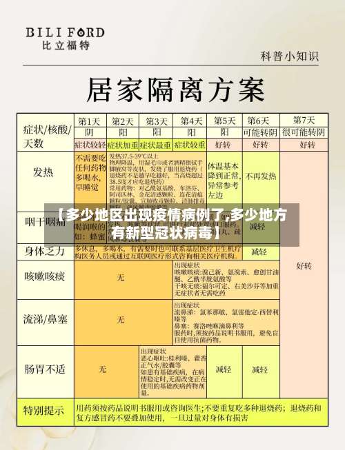 【多少地区出现疫情病例了,多少地方有新型冠状病毒】-第1张图片