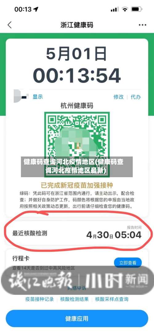 健康码查询河北疫情地区(健康码查询河北疫情地区最新)-第1张图片