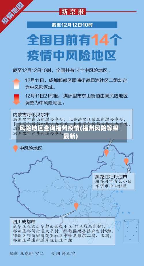 风险地区查询福州疫情(福州风险等级最新)-第1张图片
