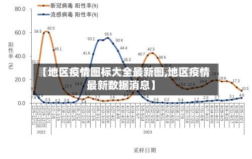 【地区疫情图标大全最新图,地区疫情最新数据消息】-第2张图片