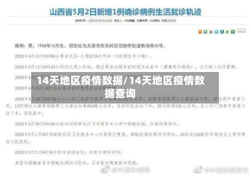 14天地区疫情数据/14天地区疫情数据查询-第1张图片