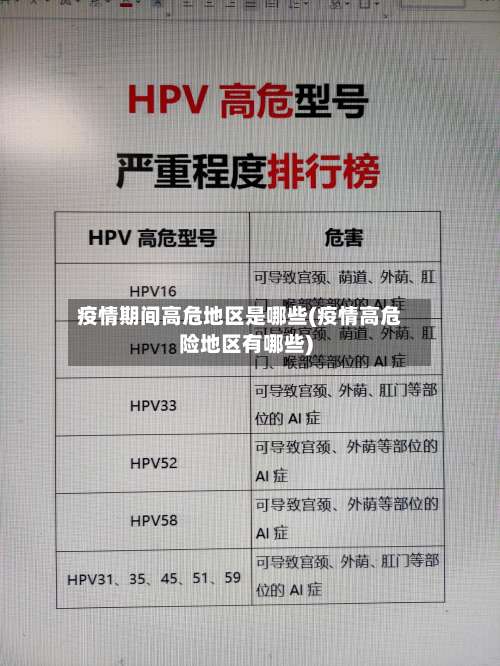 疫情期间高危地区是哪些(疫情高危险地区有哪些)-第1张图片