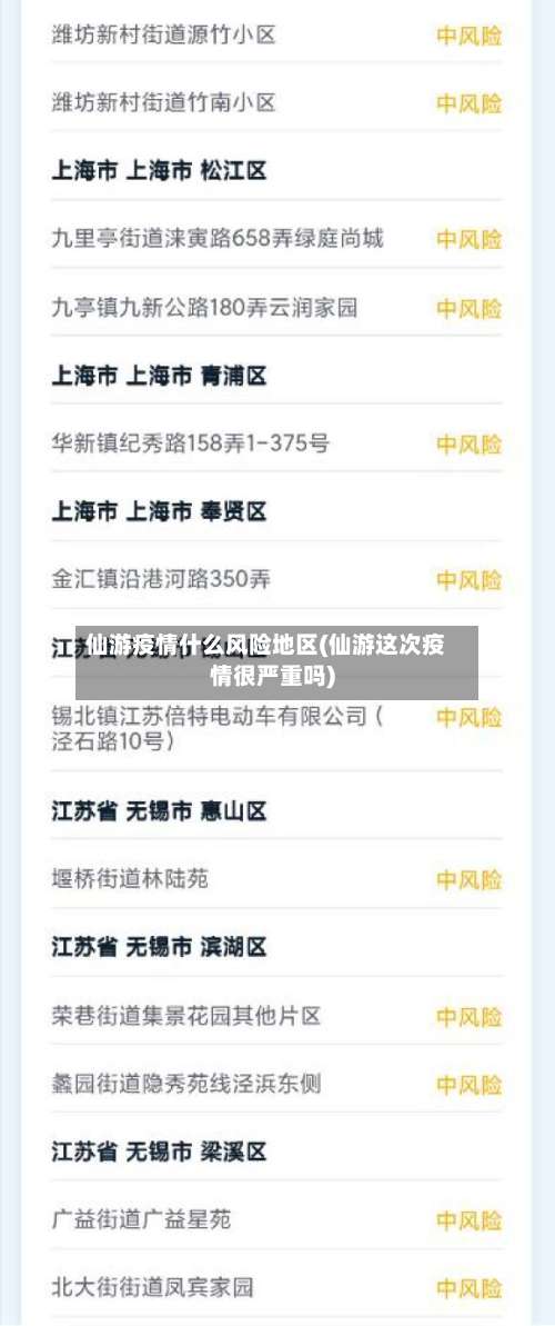仙游疫情什么风险地区(仙游这次疫情很严重吗)-第1张图片