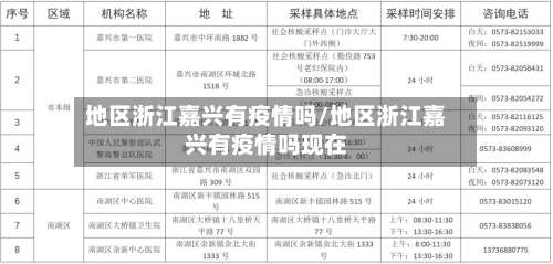 地区浙江嘉兴有疫情吗/地区浙江嘉兴有疫情吗现在-第2张图片
