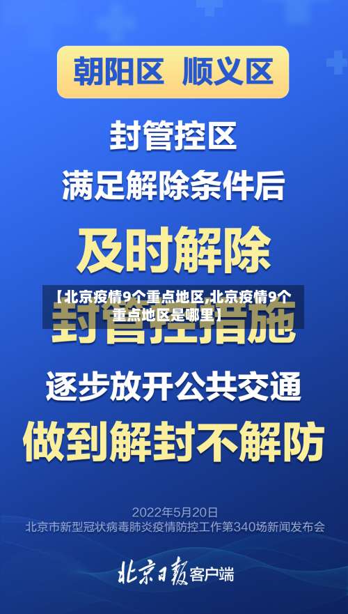 【北京疫情9个重点地区,北京疫情9个重点地区是哪里】-第1张图片