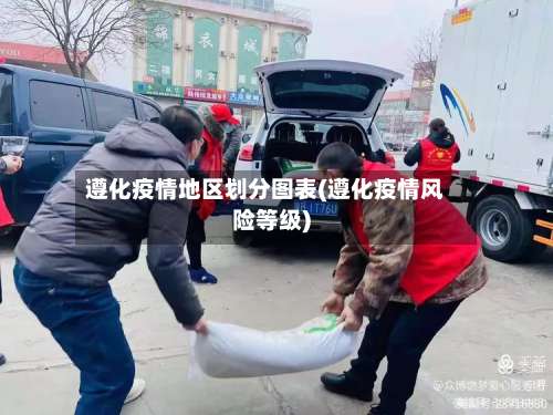 遵化疫情地区划分图表(遵化疫情风险等级)-第1张图片