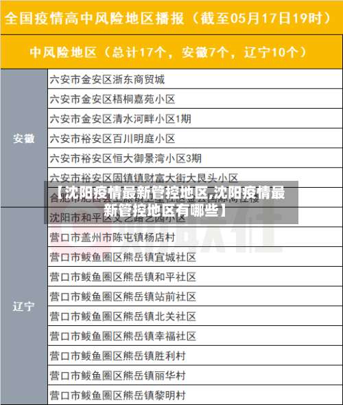 【沈阳疫情最新管控地区,沈阳疫情最新管控地区有哪些】-第2张图片