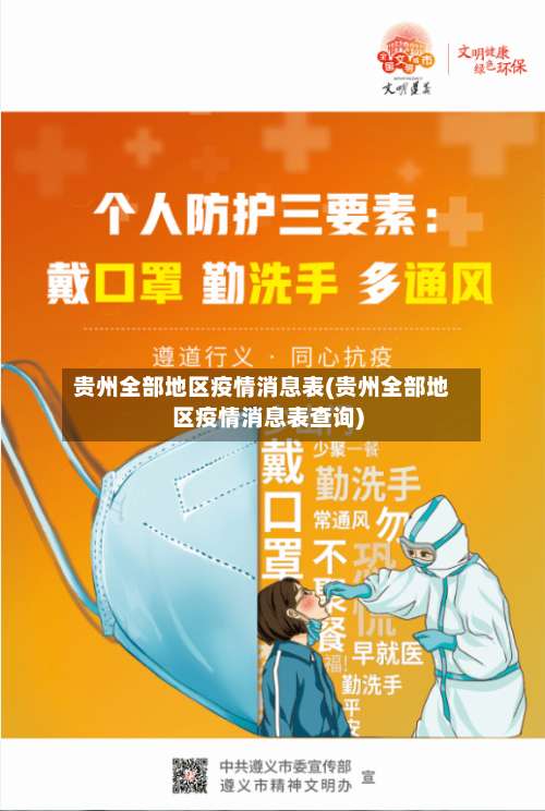 贵州全部地区疫情消息表(贵州全部地区疫情消息表查询)-第1张图片