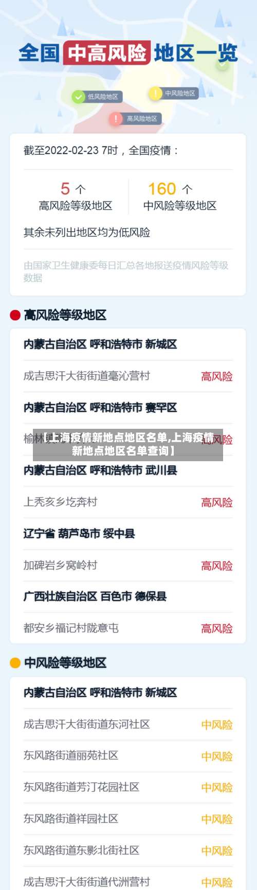 【上海疫情新地点地区名单,上海疫情新地点地区名单查询】-第1张图片