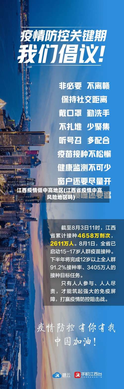 江西疫情低中高地区(江西省疫情中高风险地区吗)-第1张图片
