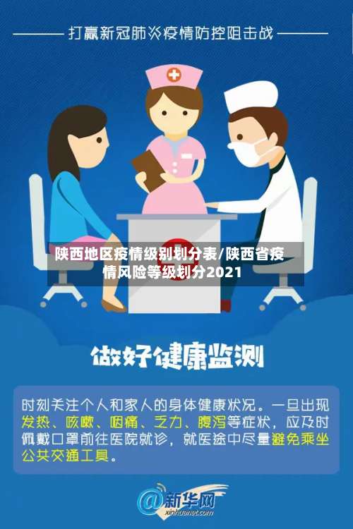 陕西地区疫情级别划分表/陕西省疫情风险等级划分2021-第1张图片