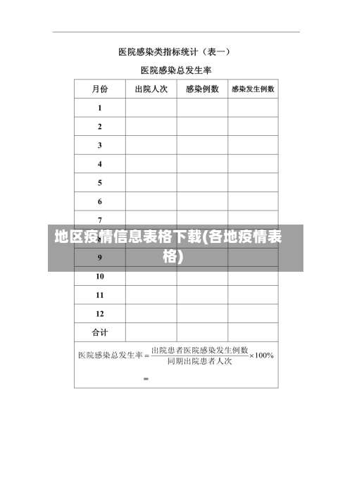 地区疫情信息表格下载(各地疫情表格)-第1张图片