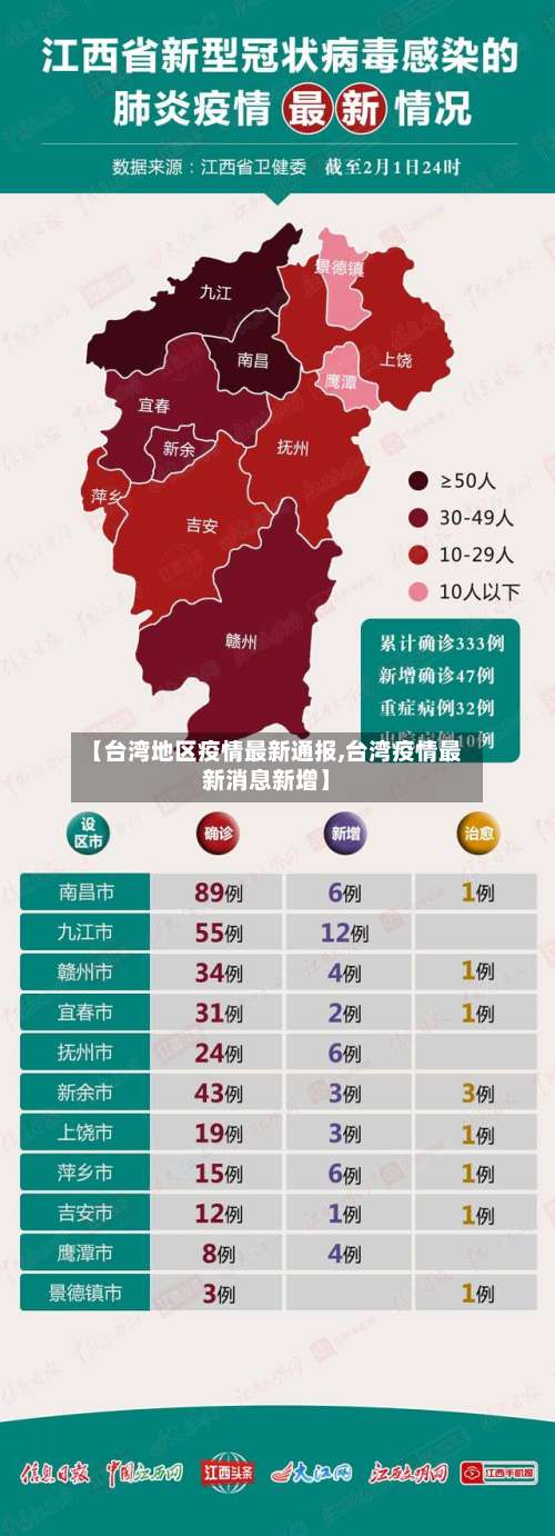 【台湾地区疫情最新通报,台湾疫情最新消息新增】-第1张图片