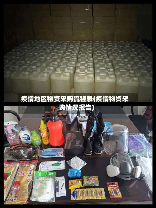 疫情地区物资采购流程表(疫情物资采购情况报告)-第1张图片