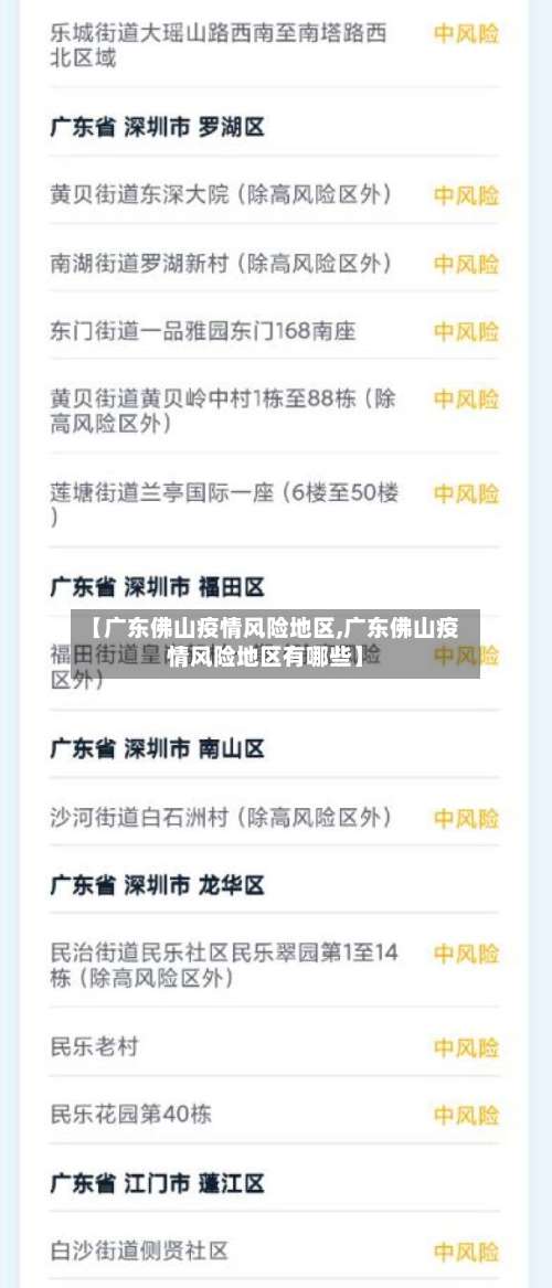【广东佛山疫情风险地区,广东佛山疫情风险地区有哪些】-第1张图片