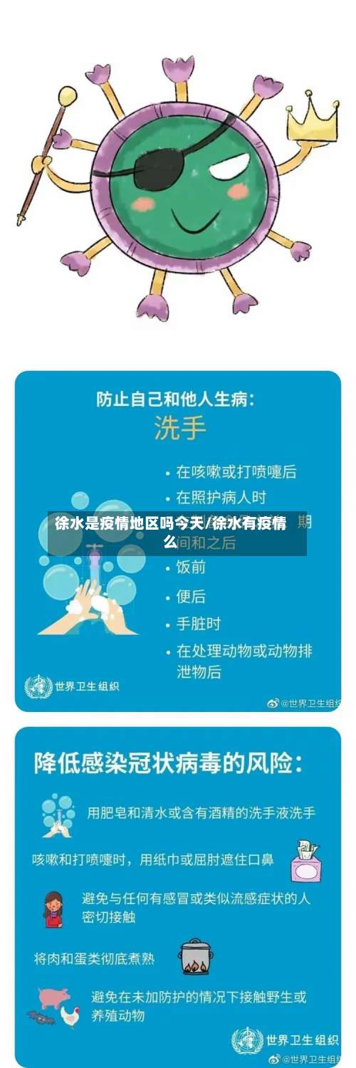 徐水是疫情地区吗今天/徐水有疫情么-第1张图片
