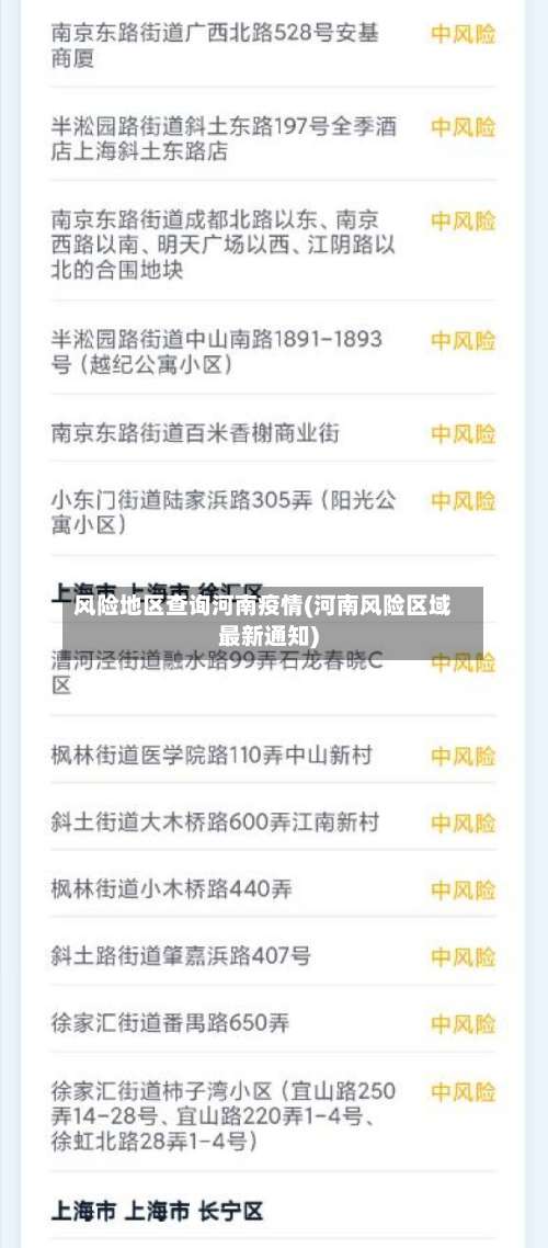 风险地区查询河南疫情(河南风险区域最新通知)-第1张图片
