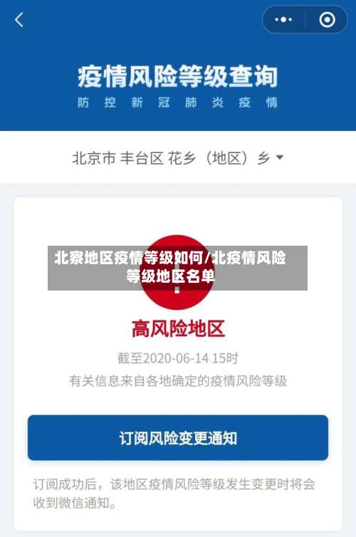 北察地区疫情等级如何/北疫情风险等级地区名单-第1张图片