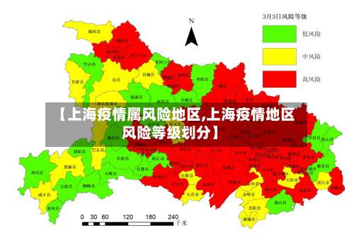 【上海疫情属风险地区,上海疫情地区风险等级划分】-第1张图片