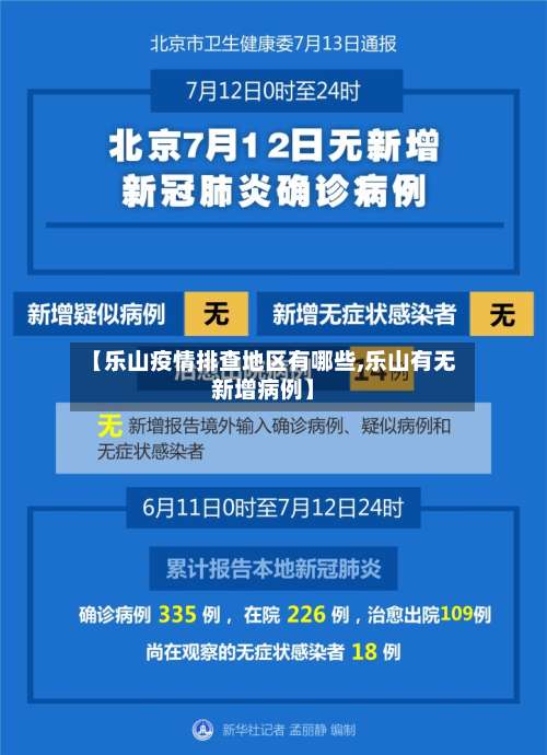 【乐山疫情排查地区有哪些,乐山有无新增病例】-第1张图片
