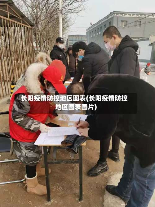 长阳疫情防控地区图表(长阳疫情防控地区图表图片)-第1张图片
