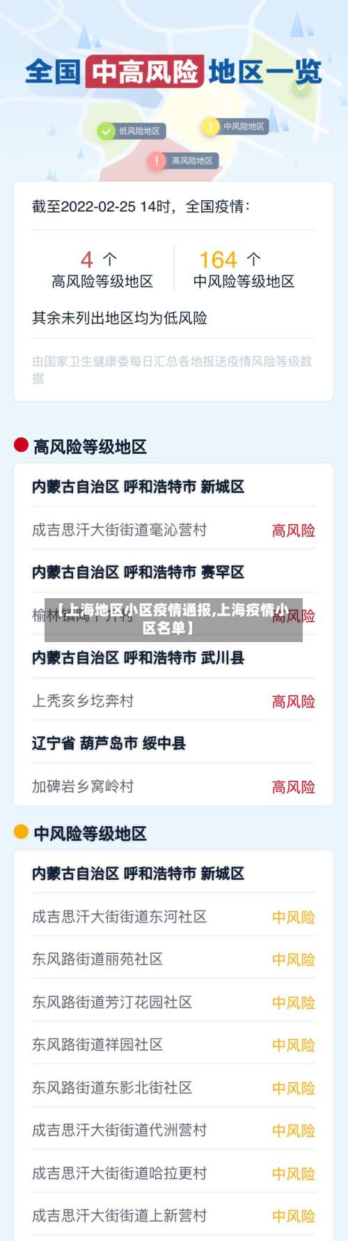 【上海地区小区疫情通报,上海疫情小区名单】-第1张图片