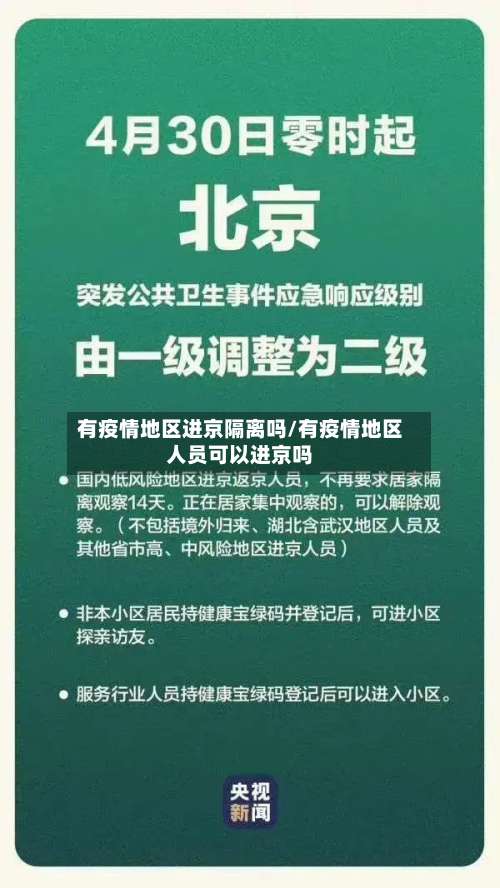 有疫情地区进京隔离吗/有疫情地区人员可以进京吗-第2张图片