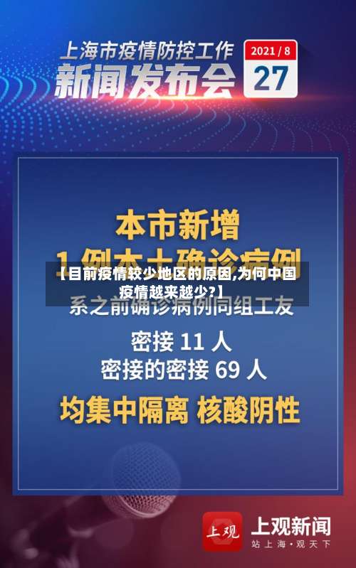 【目前疫情较少地区的原因,为何中国疫情越来越少?】-第1张图片