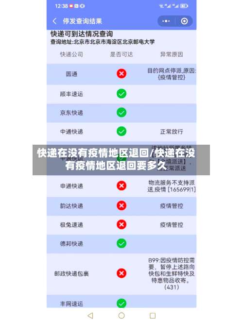 快递在没有疫情地区退回/快递在没有疫情地区退回要多久-第1张图片